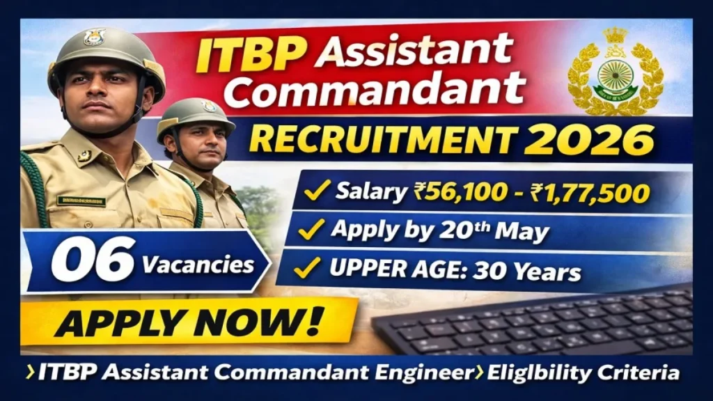 ITBP Assistant Commandant Engineer Online Form 2026